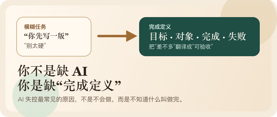 你不是缺AI，你是缺“完成定义”