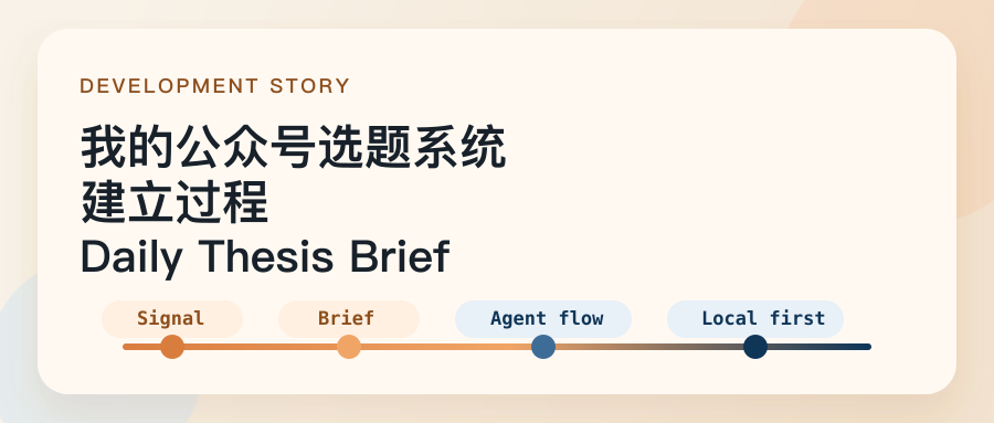 我的公众号选题系统建立过程--Daily Thesis Brief
