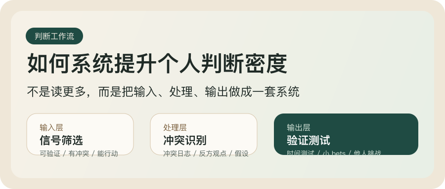 物流行业做大做强，先跑通这 5 个闭环