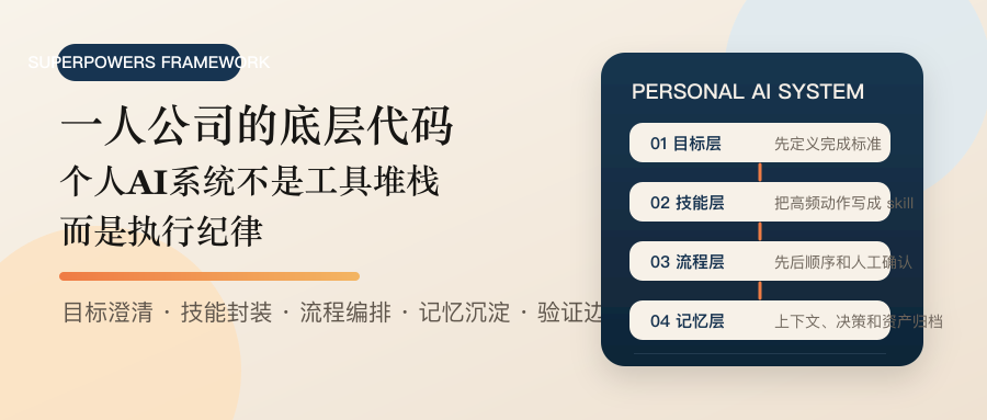 一人公司的底层代码：从superpowers框架看个人AI系统的正确搭建方式