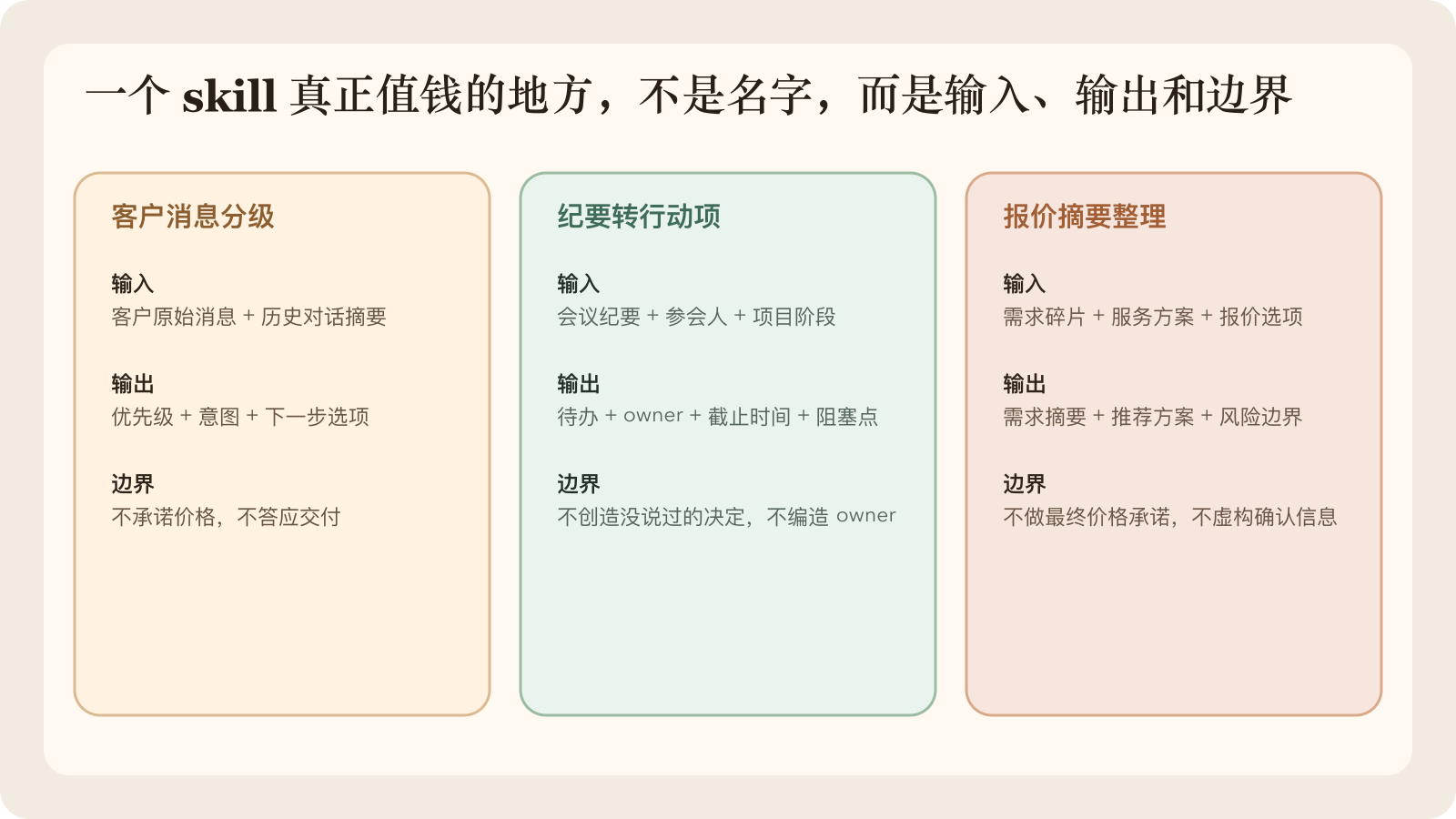 一个skill真正值钱的地方，不是名字，而是它的输入、输出和边界都能被写清楚。