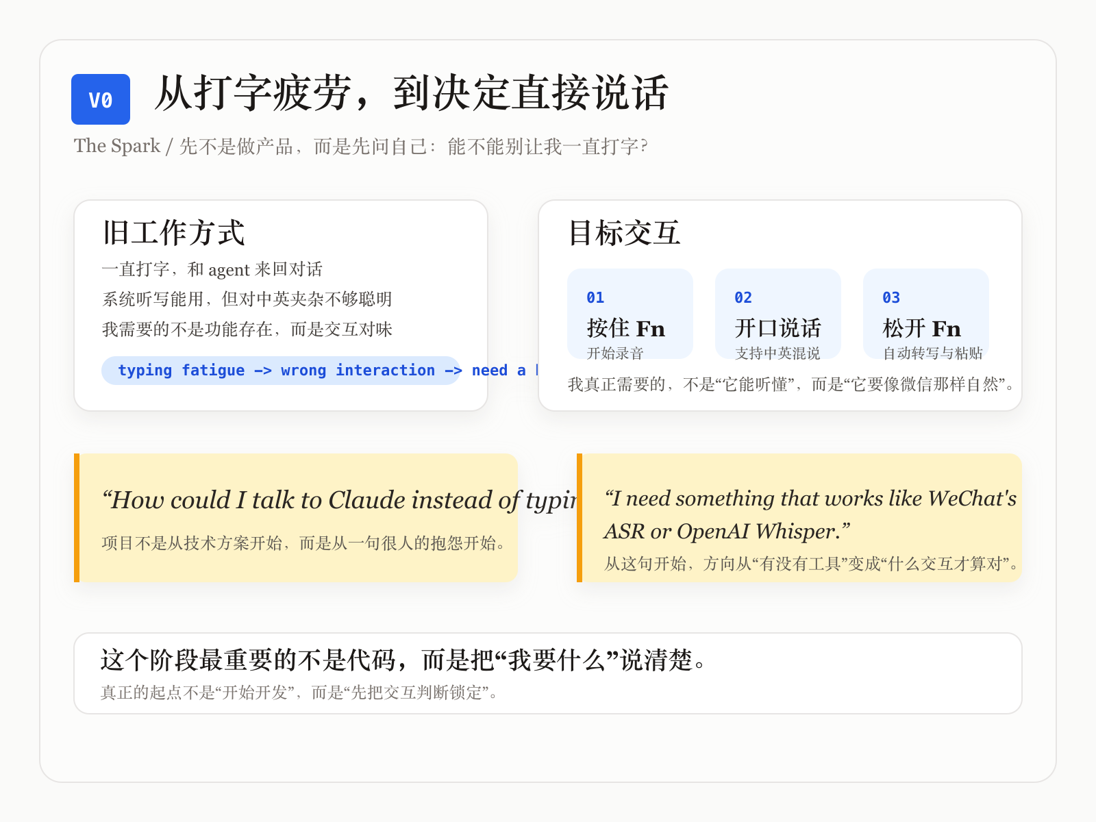 从打字疲劳，到按住 Fn 说话输入