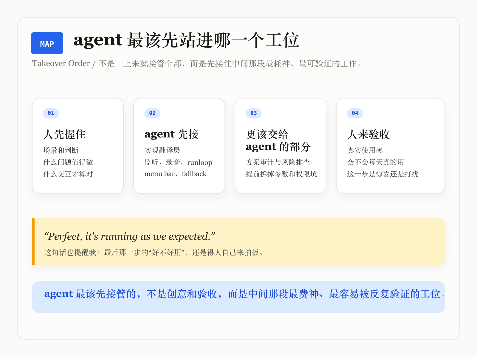 这个项目真正验证的，不只是一个工具，而是一种 agent 介入开发的顺序
